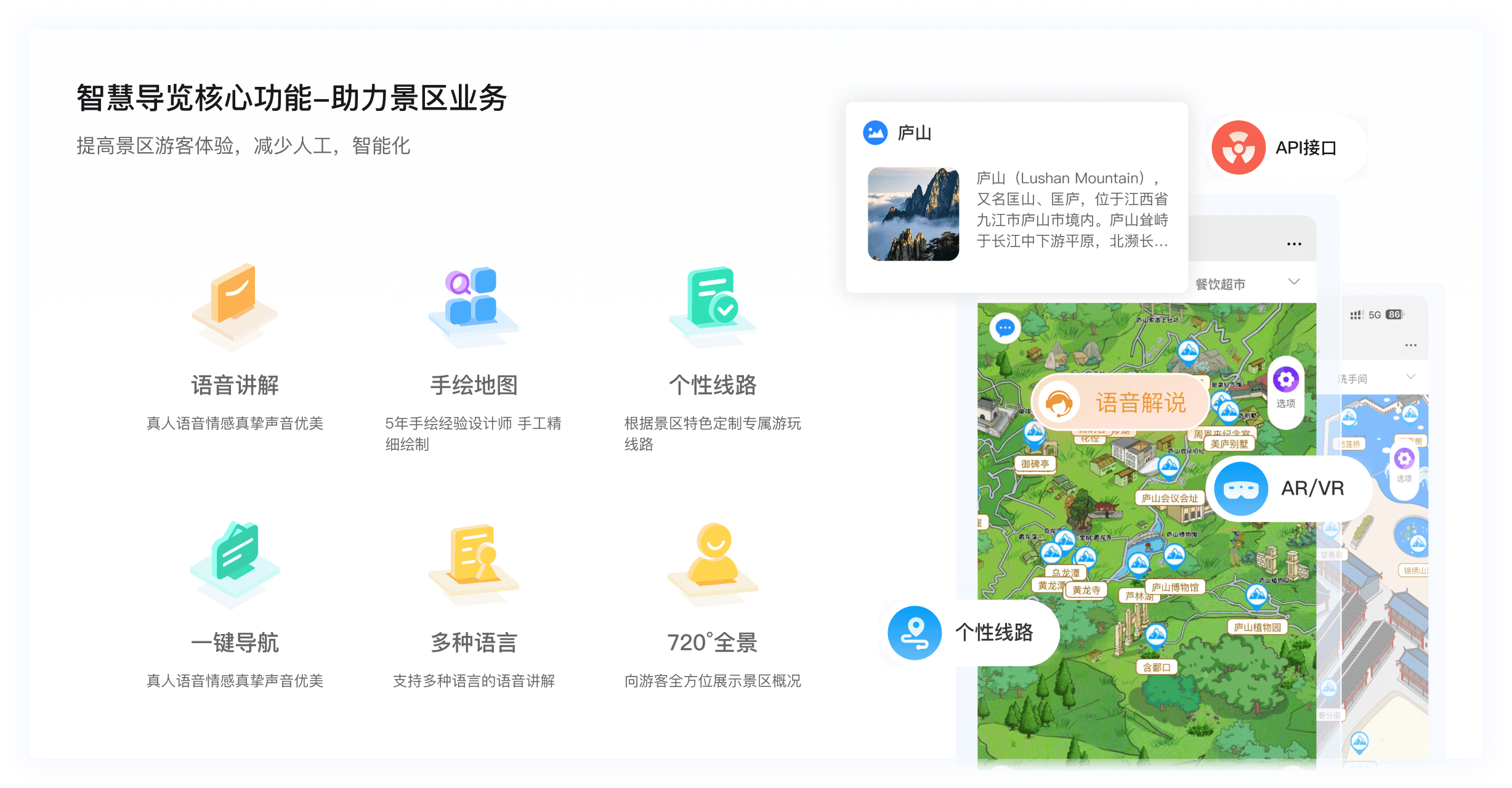 智慧导览系统概览图