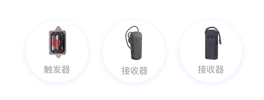 接收器、触发器