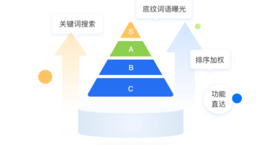 支付宝